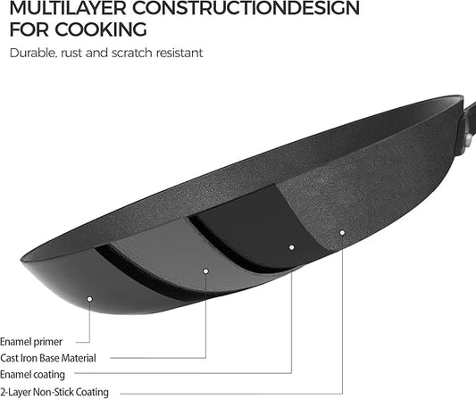 YUTANN Nonstick Frying Pan Set, 8" 10" 12" Ceramic Frying Pans, Pre-seasoned Cast Iron Pan Cookware Set with Removable Handle, Dishwasher Safe, Free of PFAS & PFOA, Compatible with All Stovetops